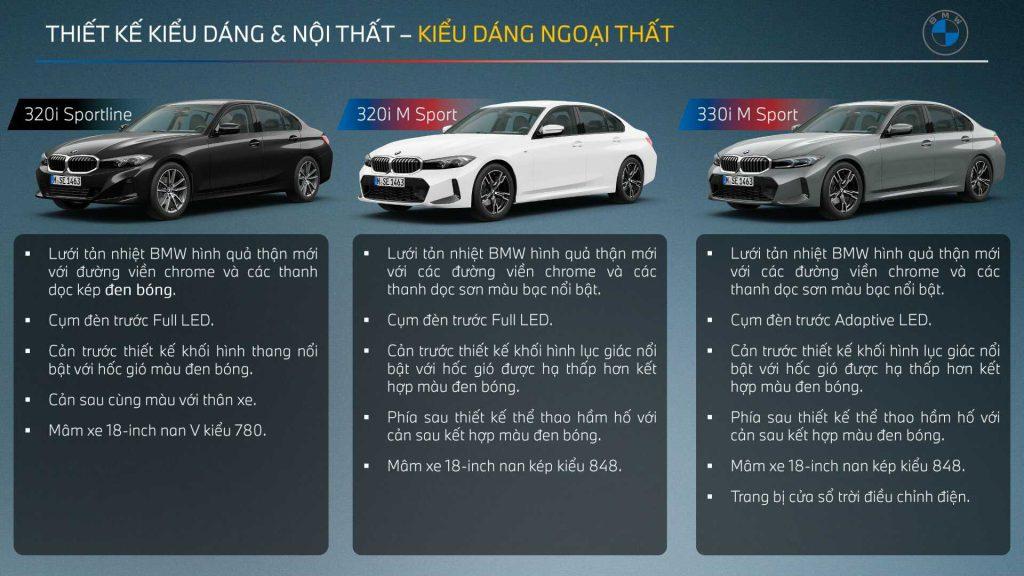 kieu dang ngoai that bmw 3 series lci 2023 1024x576 1 BMW 330i Msport